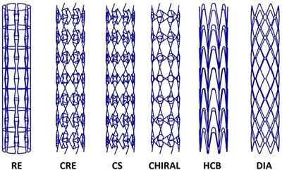 Experimental validation of auxetic stent designs: three-point bending of 3D printed Titanium prototypes